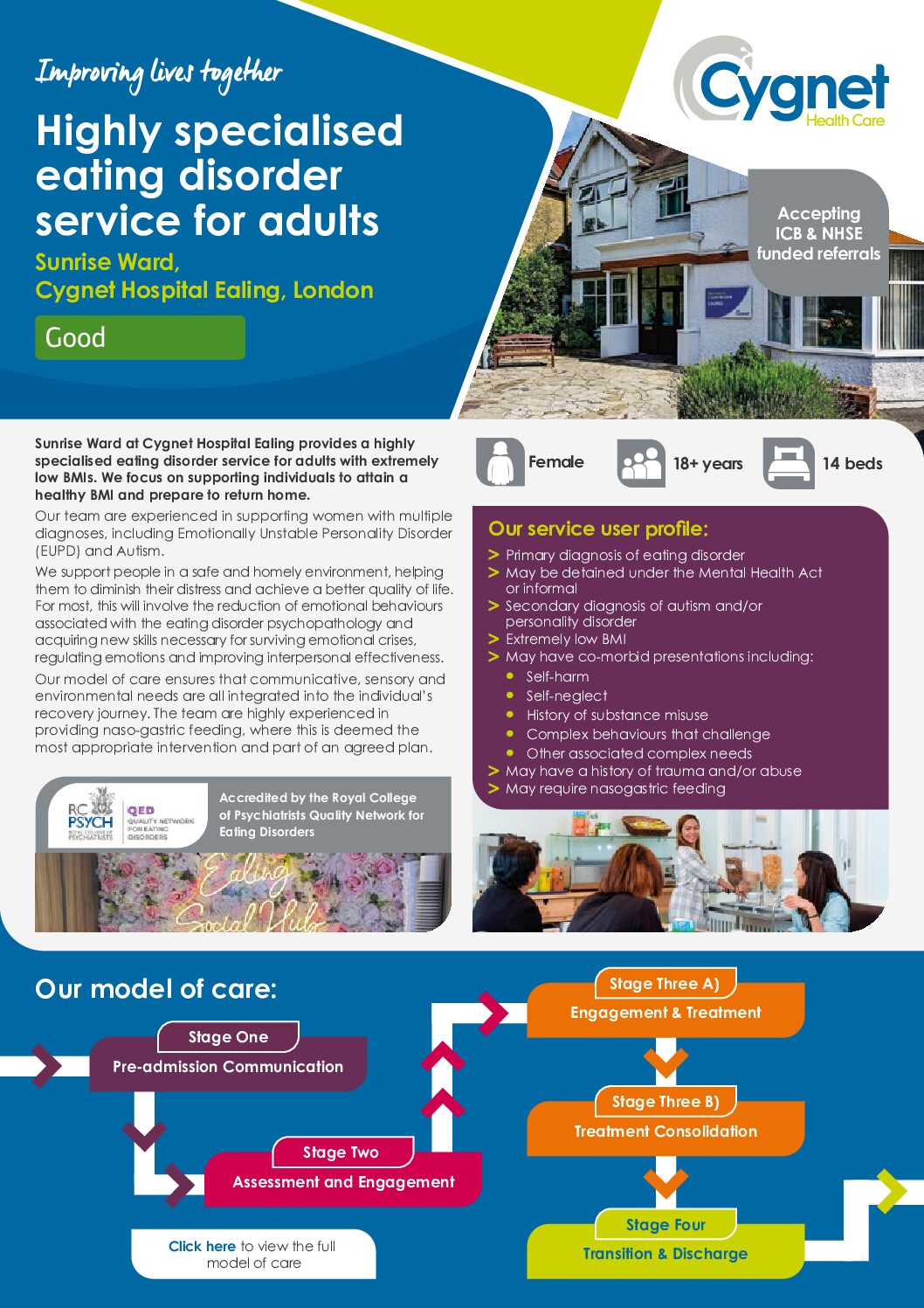 Download our Sunrise Ward Flyer PDF