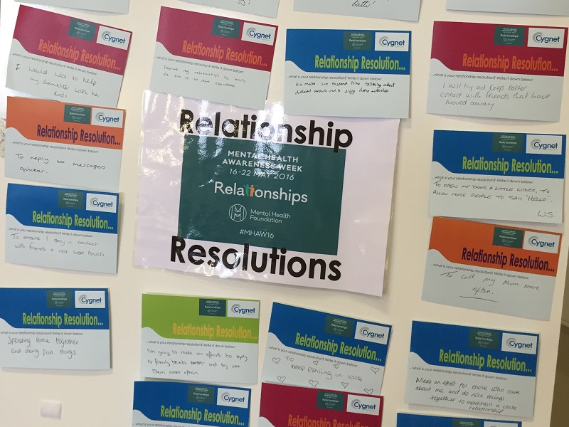 Relationship resolutions from delegates at the workshop