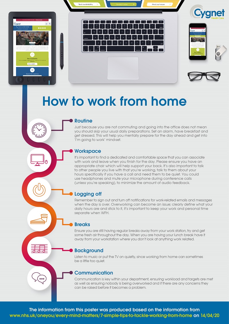 Working from Home Tips Poster