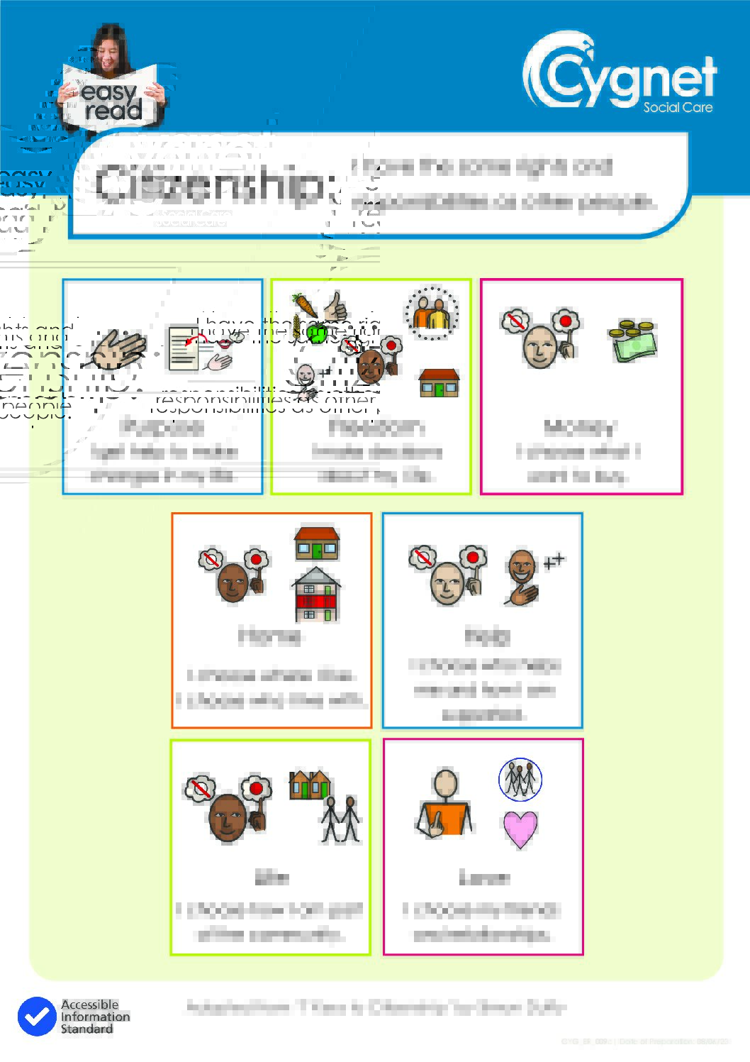 Download Keys to Citizenship Poster (Easy Read) PDF