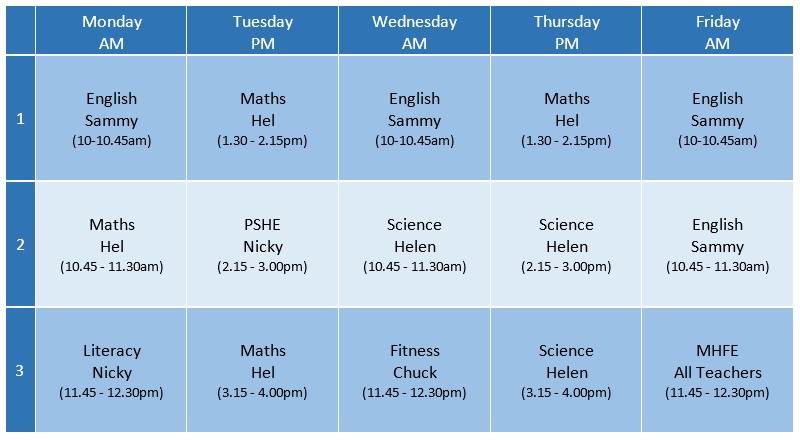 Summit School Academic Timetable