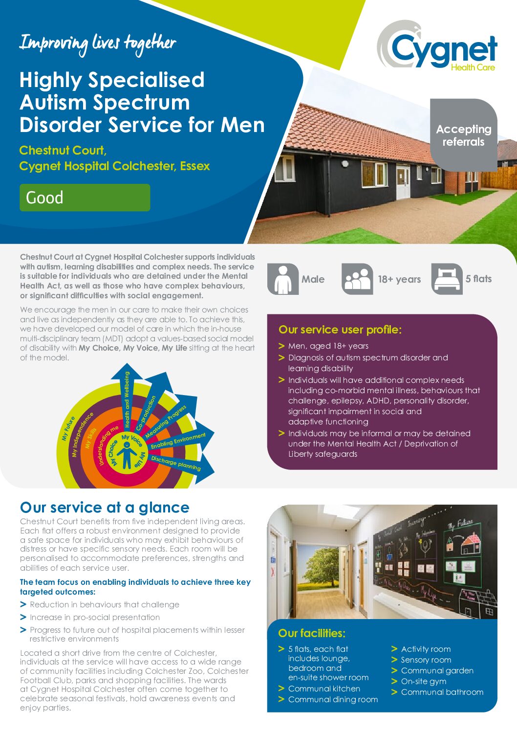 Download the Chestnut Court flyer PDF