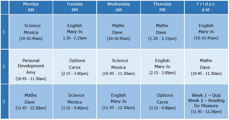 Phoenix Timetable May 25