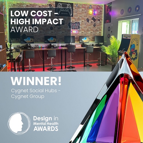 Cygnet Social Hubs - Winners Banner