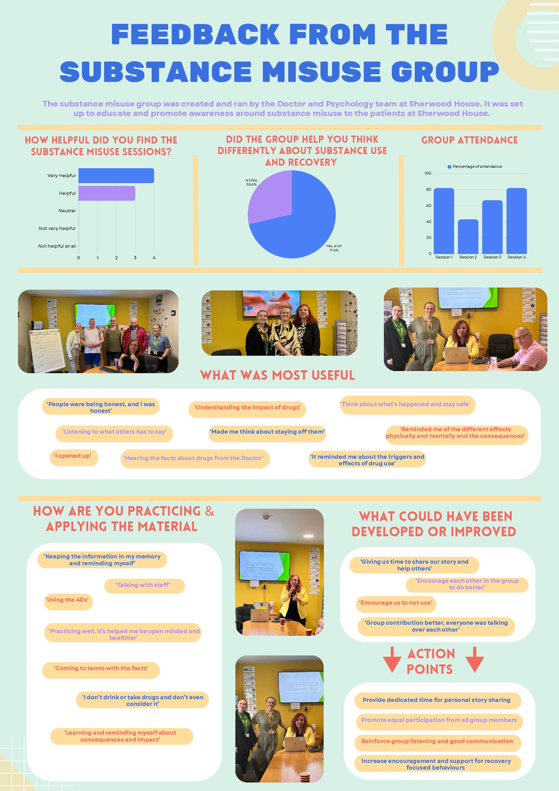 Download Substance Use Group Feedback Poster PDF