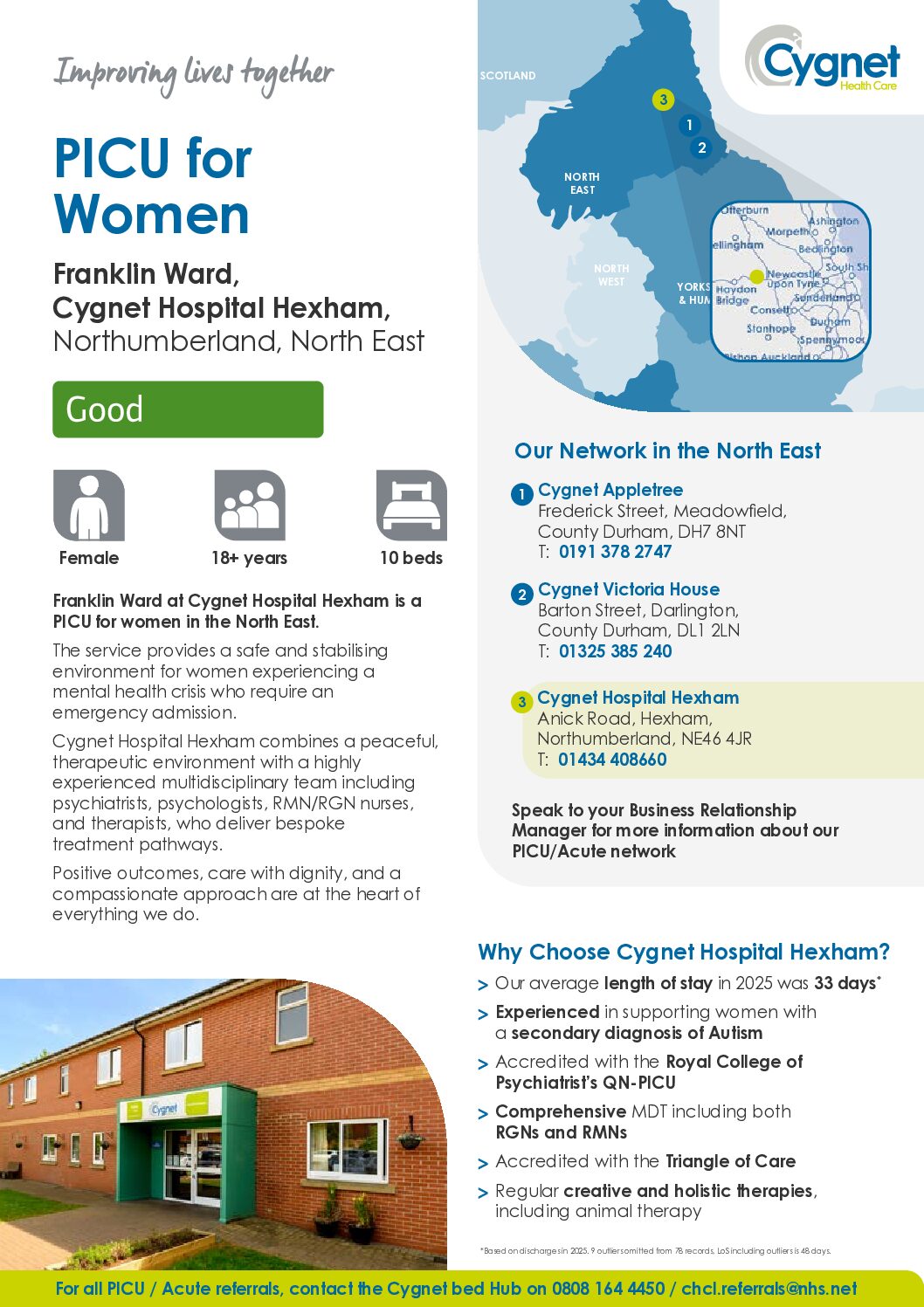 Download the Franklin Ward Flyer PDF